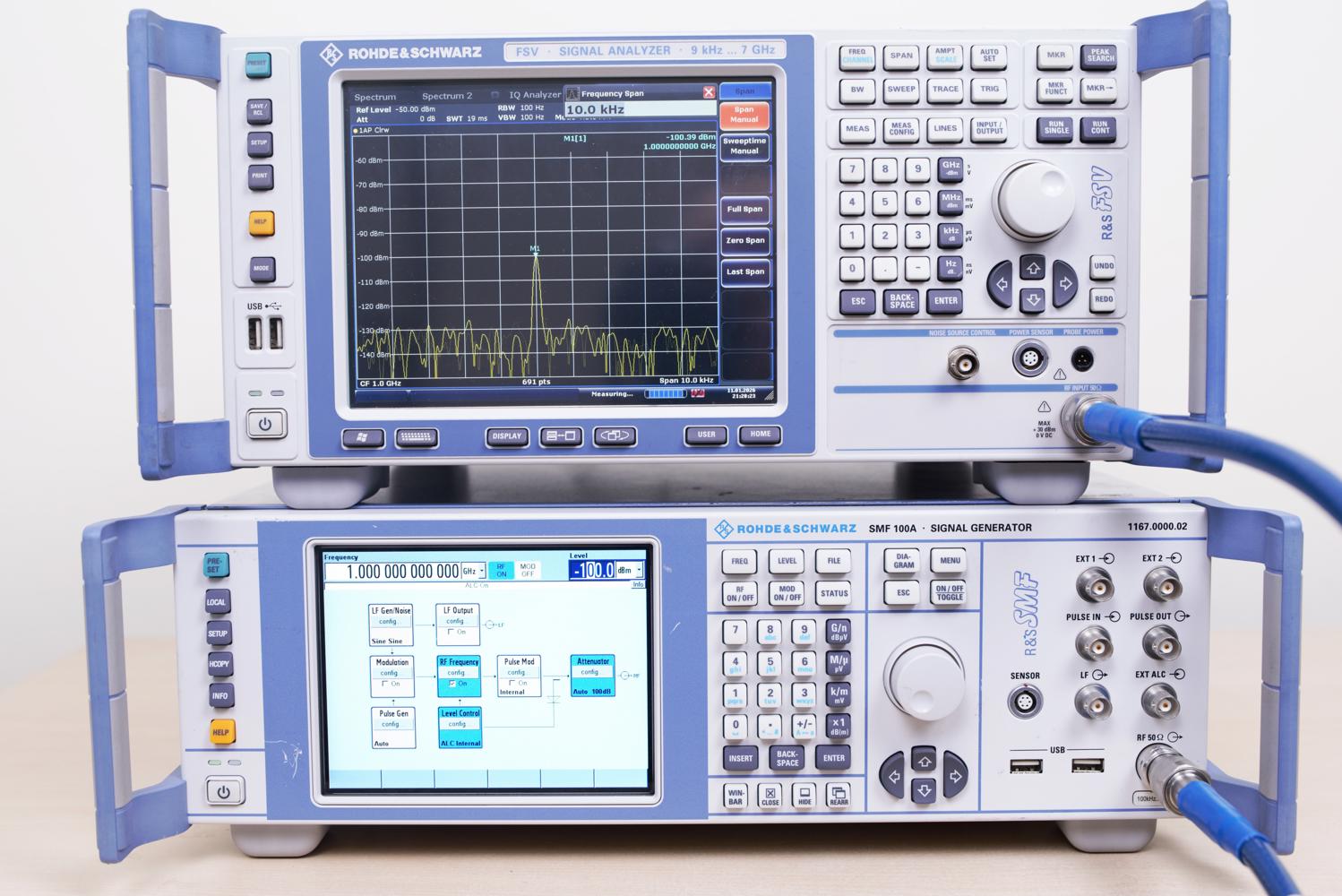 Анализатор спектра Rohde & Schwarz FSV7